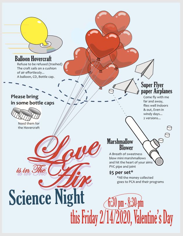 Capture sci night 2020